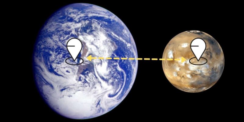 Mars Yolculuğu: Neden Sürekli Mars’a Gidemiyoruz?