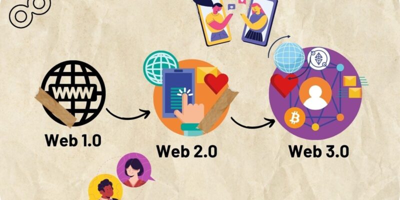 İnternetin Gelişimi: Web 3.0 Nedir?